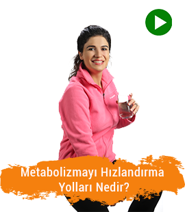 metabolizmayi hizlandirma yollari - Videolar
